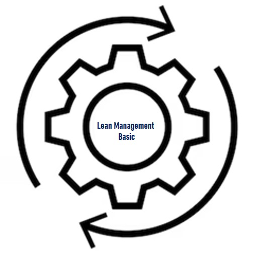 LEAN Management Basic